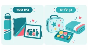 ‏מתנות סוף שנה עם תמונת כיתה לתלמידים