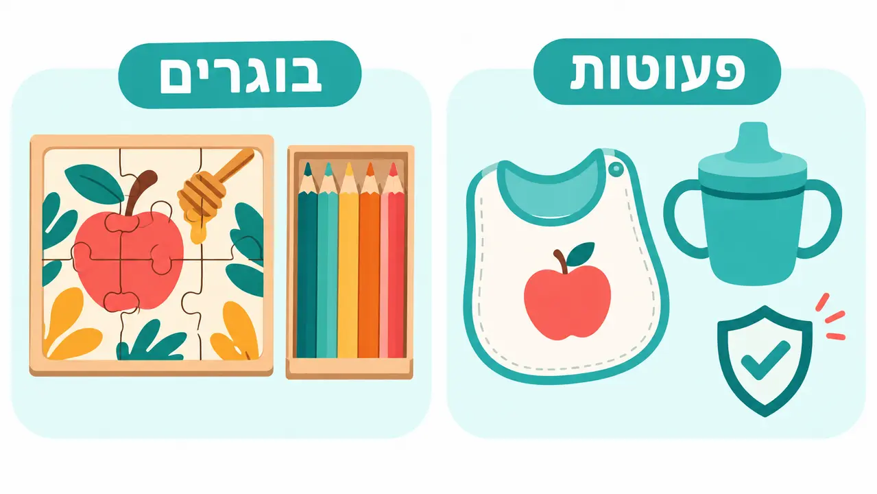 איזו מתנה לחג ראש השנה לילדים מתאימה לשלבי ההתפתחות השונים?