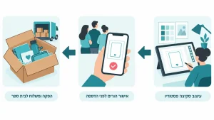 ‏מתנות לסוף שנה לתלמידים גדולים